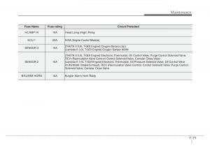 KIA-Stinger-owners-manual page 498 min