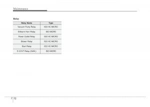 KIA-Stinger-owners-manual page 499 min