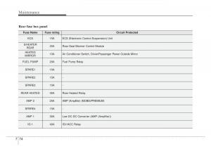 KIA-Stinger-owners-manual page 501 min