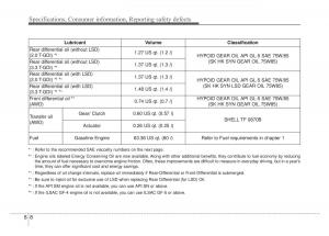 KIA-Stinger-owners-manual page 537 min