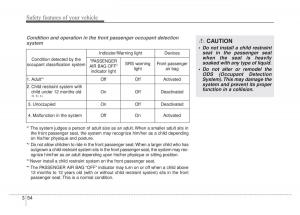 KIA-Stinger-owners-manual page 70 min