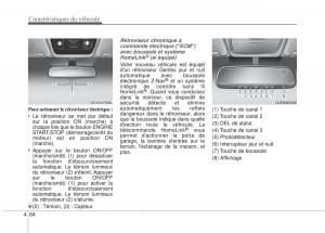 KIA-Stinger-manuel-du-proprietaire page 162 min