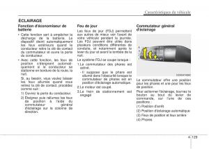 KIA-Stinger-manuel-du-proprietaire page 227 min