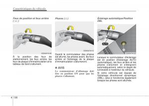 KIA-Stinger-manuel-du-proprietaire page 228 min