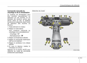 KIA-Stinger-manuel-du-proprietaire page 249 min