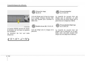 KIA-Stinger-manuel-du-proprietaire page 250 min