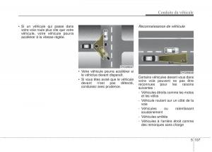 KIA-Stinger-manuel-du-proprietaire page 391 min