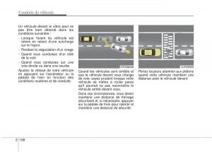 KIA-Stinger-manuel-du-proprietaire page 392 min