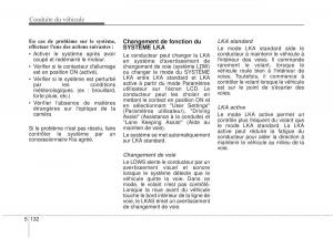 KIA-Stinger-manuel-du-proprietaire page 416 min