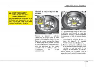 KIA-Stinger-manuel-du-proprietaire page 466 min