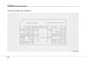 KIA-Stinger-manuel-du-proprietaire page 545 min