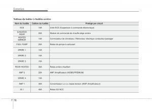 KIA-Stinger-manuel-du-proprietaire page 557 min