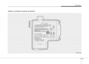 KIA-Stinger-manuel-du-proprietaire page 558 min