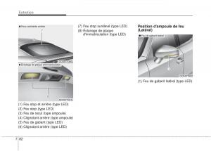 KIA-Stinger-manuel-du-proprietaire page 563 min