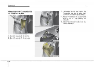 KIA-Stinger-manuel-du-proprietaire page 569 min