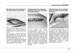 KIA-Stinger-manuel-du-proprietaire page 572 min