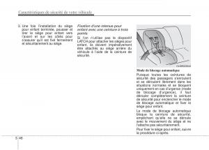 KIA-Stinger-manuel-du-proprietaire page 63 min