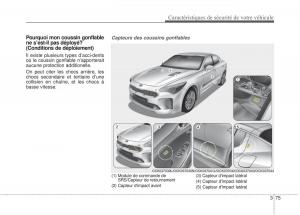 KIA-Stinger-manuel-du-proprietaire page 92 min