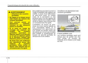 KIA-Stinger-manuel-du-proprietaire page 93 min