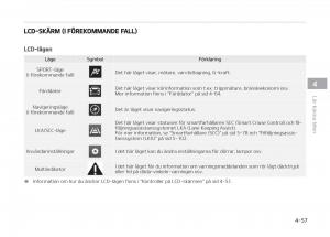 KIA-Stinger-instruktionsbok page 147 min