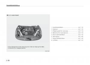 KIA-Stinger-instruktionsbok page 20 min