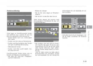 KIA-Stinger-instruktionsbok page 323 min