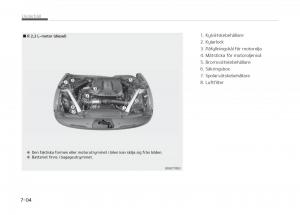 KIA-Stinger-instruktionsbok page 408 min