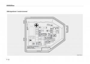 KIA-Stinger-instruktionsbok page 456 min