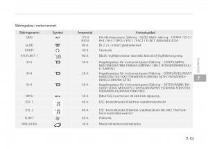 KIA-Stinger-instruktionsbok page 457 min