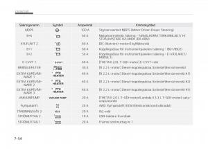 KIA-Stinger-instruktionsbok page 458 min