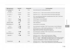 KIA-Stinger-instruktionsbok page 459 min