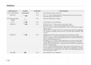 KIA-Stinger-instruktionsbok page 460 min