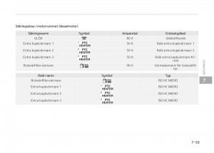 KIA-Stinger-instruktionsbok page 463 min