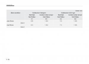 KIA-Stinger-instruktionsbok page 482 min