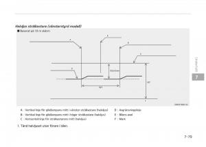 KIA-Stinger-instruktionsbok page 483 min