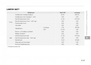 KIA-Stinger-instruktionsbok page 503 min