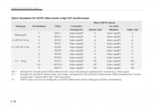 KIA-Stinger-instruktionsbok page 56 min