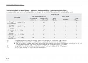 KIA-Stinger-instruktionsbok page 58 min