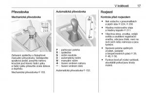 Opel-Grandland-X-navod-k-obsludze page 19 min