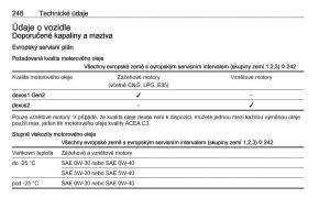 Opel-Grandland-X-navod-k-obsludze page 250 min