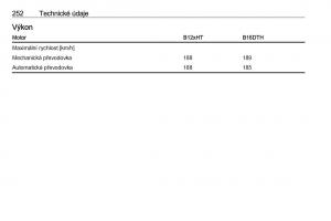 Opel-Grandland-X-navod-k-obsludze page 254 min