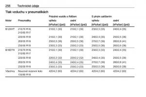 Opel-Grandland-X-navod-k-obsludze page 258 min