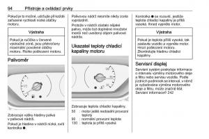 Opel-Grandland-X-navod-k-obsludze page 96 min