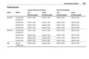 Opel-Grandland-X-Handbuch page 267 min