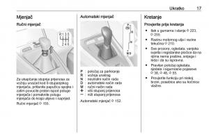 Opel-Grandland-X-vlasnicko-uputstvo page 19 min