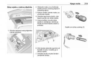 Opel-Grandland-X-vlasnicko-uputstvo page 221 min