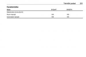 Opel-Grandland-X-vlasnicko-uputstvo page 253 min