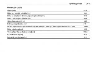 Opel-Grandland-X-vlasnicko-uputstvo page 255 min