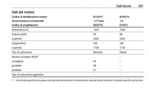 Opel-Grandland-X-manuale-del-proprietario page 263 min