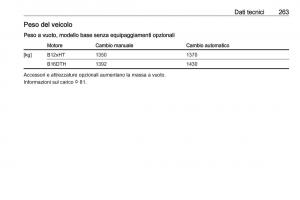 Opel-Grandland-X-manuale-del-proprietario page 265 min